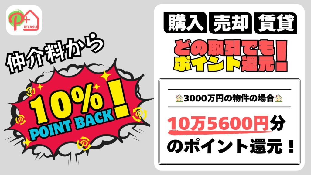 イエヤス不動産販売のポイント還元