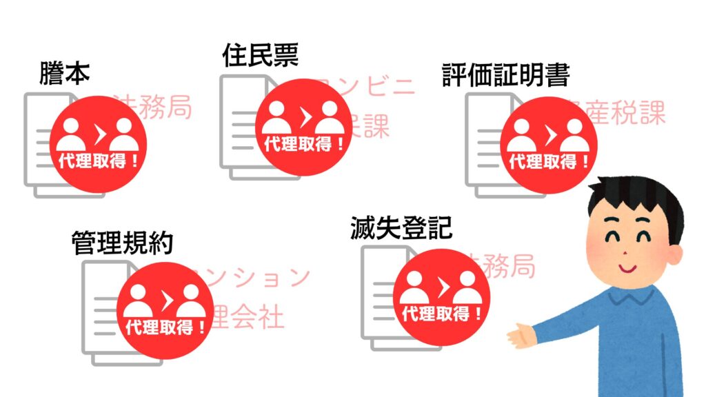 イエヤス不動産販売の書類取得サービス2
