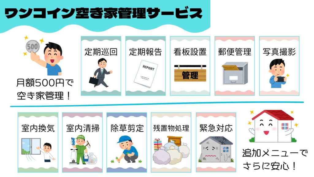 イエヤス不動産販売のワンコイン空き家管理サービスの詳細