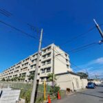 ルネ春日部の外観